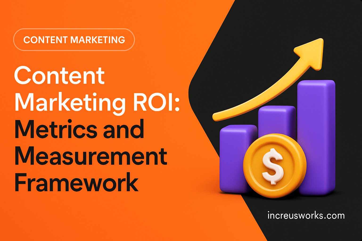 Content Marketing ROI: Metrics and Measurement Framework