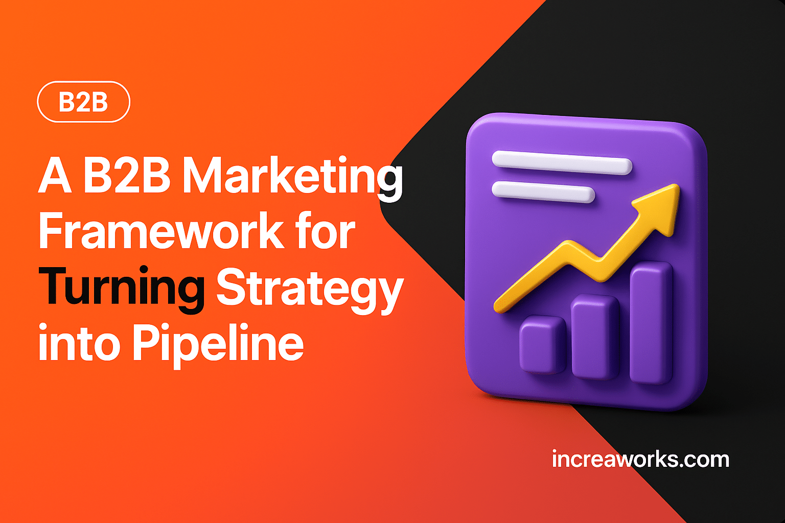 A B2B Marketing Framework for Turning Strategy into Pipeline
