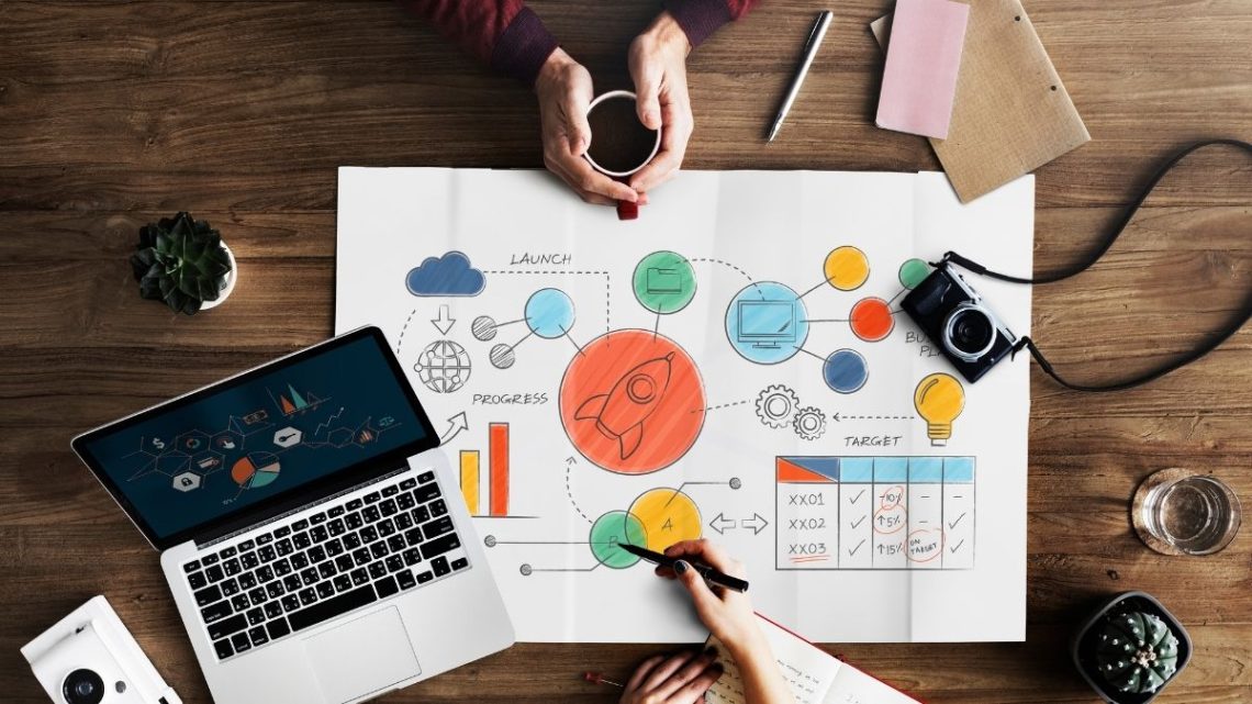 era b2b information filtering